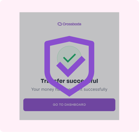 screenshot from crossboda